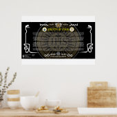 Poster Société de Jésus - Serment de sang des Jésuites (Cuisine)