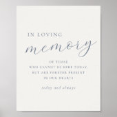 Poster Soft Dusty Blue In Loving Memory Wedding Sign (Devant)