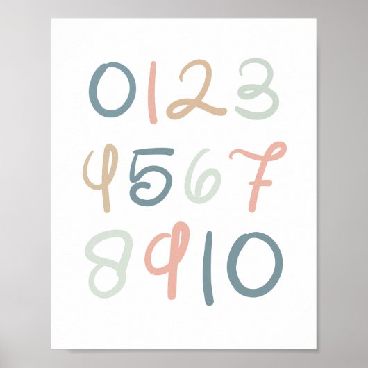 Poster Soft Pastel Numéros - Pépinière éducative Mur Art (Devant)