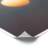 Poster Solaire éclipses ciel Mur arrière - plan (Coin)