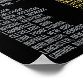 Poster Solar Eclipse 2024 Totalité Avril 8 Hommes Femmes (Coin)