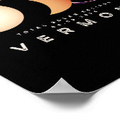 Poster Solar Eclipse 2024 Vermont Total Eclipse Astronomi (Coin)