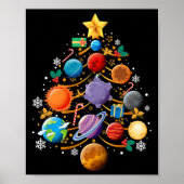 Poster Solar System Planets Christmas Tree Astronomy Xmas (Devant)
