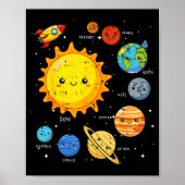 Poster Solar System Sun Planets Rocket Space Galaxy Kids  (Devant)