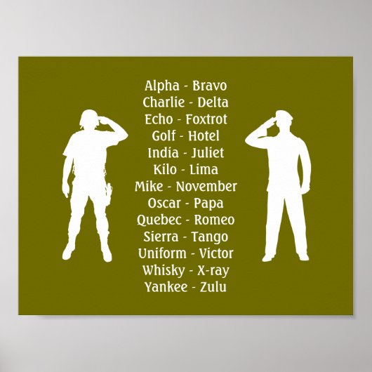 Poster Soldat de l'Alphabet militaire phonétique vert kak (Devant)