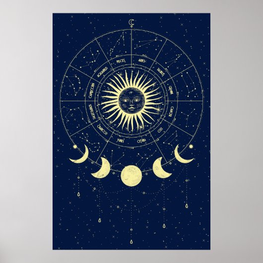 Poster Soleil Céleste Phases de Lune Zodiaque (Devant)