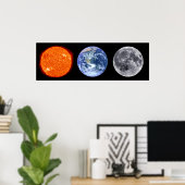 Poster Soleil, Terre et Lune (Bureau à domicile)