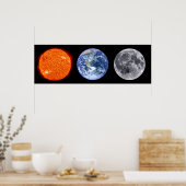 Poster Soleil, Terre et Lune (Cuisine)