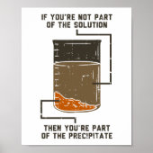 Poster Solution de chimie amusante (Devant)