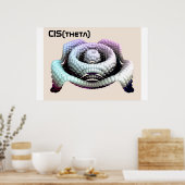 Poster sombrero, CIS(theta) (Cuisine)