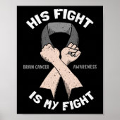 Poster Son Combat Est Mon Cerveau Feu Tumor Gris Ribbon (Devant)