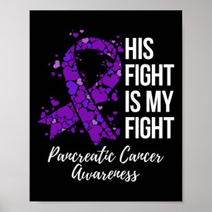 Poster Son Combat Est Mon Combat Conscience Du Cancer Pan