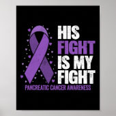 Poster Son Combat Est Mon Combat Conscience Du Cancer Pan (Devant)