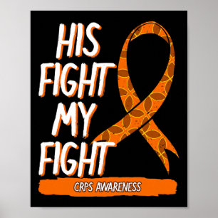 Poster Son Combat Ma Lutte Crps Sensibilisation Orange Ri