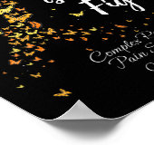 Poster Son Combattre Crps Complexe Syndrome Régional De D (Coin)