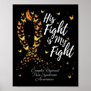 Poster Son Combattre Crps Complexe Syndrome Régional De D
