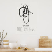 Poster Sonnet Signatures : Sonnet 107 (Cuisine)