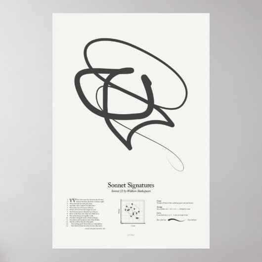 Poster Sonnet Signatures : Sonnet 12 (Devant)