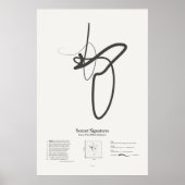 Poster Sonnet Signatures : Sonnet 15 (Devant)