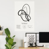 Poster Sonnet Signatures : Sonnet 18 (Bureau à domicile)