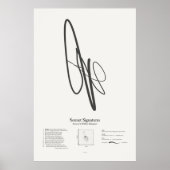 Poster Sonnet Signatures : Sonnet 2 (Devant)