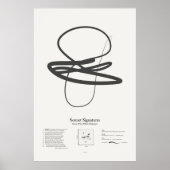 Poster Sonnet Signatures : Sonnet 29 (Devant)