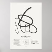 Poster Sonnet Signatures : Sonnet 30 (Devant)