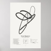 Poster Sonnet Signatures : Sonnet 78 (Devant)