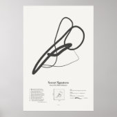 Poster Sonnet Signatures : Sonnet 83 (Devant)