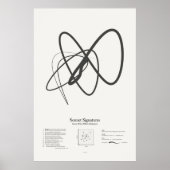 Poster Sonnet Signatures : Sonnet 88 (Devant)