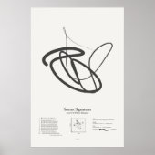 Poster Sonnet Signatures : Sonnet 9 (Devant)