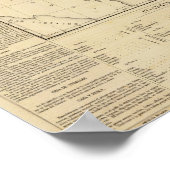 Poster Sonora, Mexique (Coin)