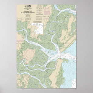 Poster Sons Ossabaw et St Catherines Graphique 11511