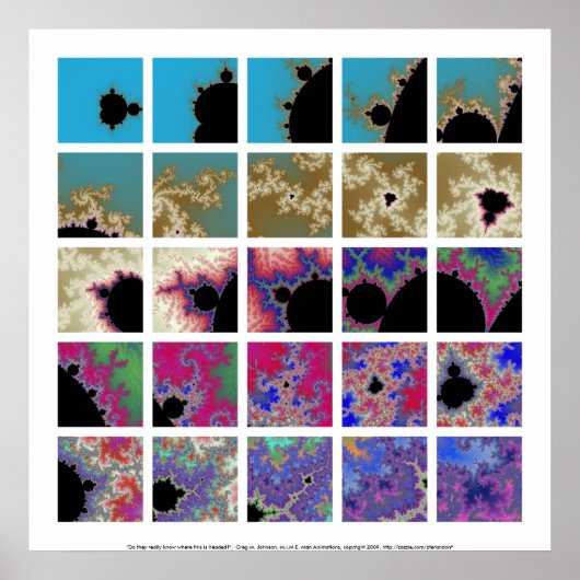 Poster Sont-ils vraiment où cela va ? (Devant)