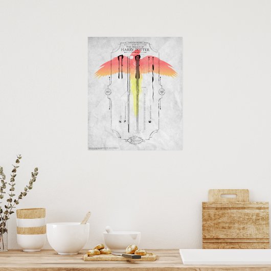 Poster Sortilège Harry Potter | Infographie de la baguett (Cuisine)