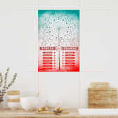 Poster Sortilège Harry Potter | Instruction de sorts et c (Cuisine)