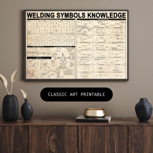 Poster soudage symboles connaissances cadeaux pour soudeu