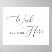 Poster Souhaitez-Vous Être Ici Signe | Panneau du souveni (Devant)