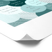 Poster "Soulagement du stress" (Coin)