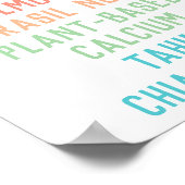 Poster Sources de calcium à base de plante Nutrition végé (Coin)