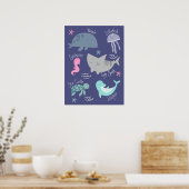 Poster Sous la mer (Cuisine)