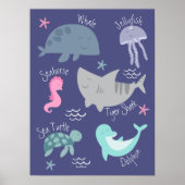 Poster Sous la mer (Devant)