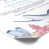 Poster Sous la mer Anniversaire de l'heure (Coin)