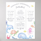 Poster Sous la mer | Choses favorites Anniversaire Jalon (Devant)