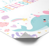 Poster Sous la mer Faisons la fête d'anniversaire de Shel (Coin)