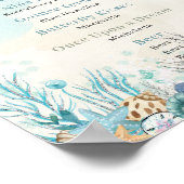 Poster Sous la mer Quinceanera Cocktails Bar Menu (Coin)