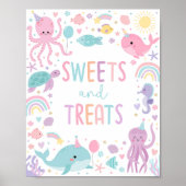 Poster Sous La Soirée D'Anniversaire De La Mer (Devant)