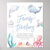 Poster Sous le jeu des traditions familiales favorites de (Devant)