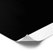 Poster Sous l'impression incendie (Coin)