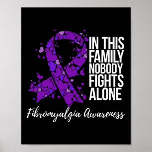 Poster Soutien à la famille Sensibilisation à la fibromya